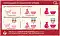 Nature's Table сухой корм для взрослых кошек, с индейкой #5